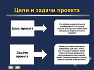 Цели и задачи2