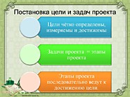 Цели и задачи